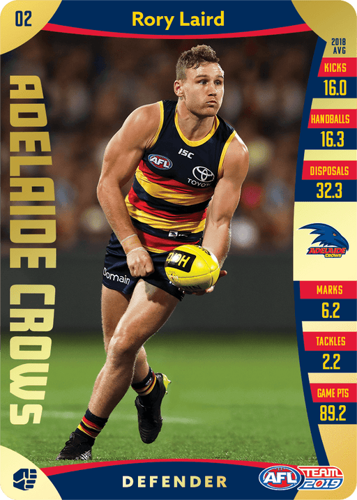 Rory Laird, Gold, 2019 Teamcoach AFL