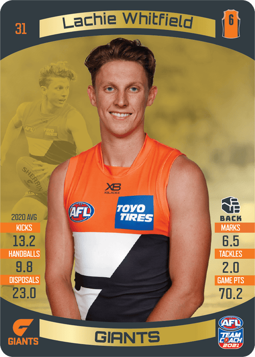 Lachie Whitfield, Gold, 2021 Teamcoach AFL