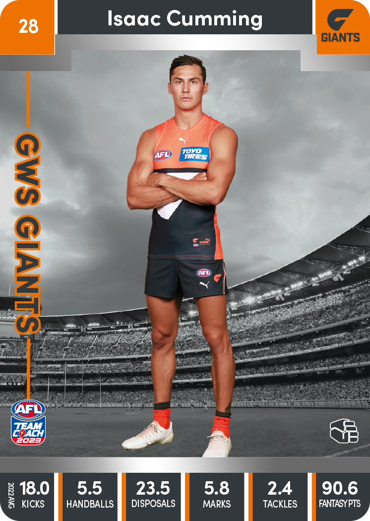 Isaac Cumming, 28, Silver Parallel, 2023 Teamcoach AFL