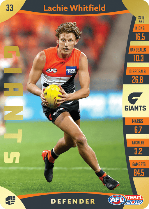 Lachie Whitfield, Gold, 2019 Teamcoach AFL