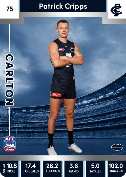 Patrick Cripps, 75, Silver Parallel, 2023 Teamcoach AFL