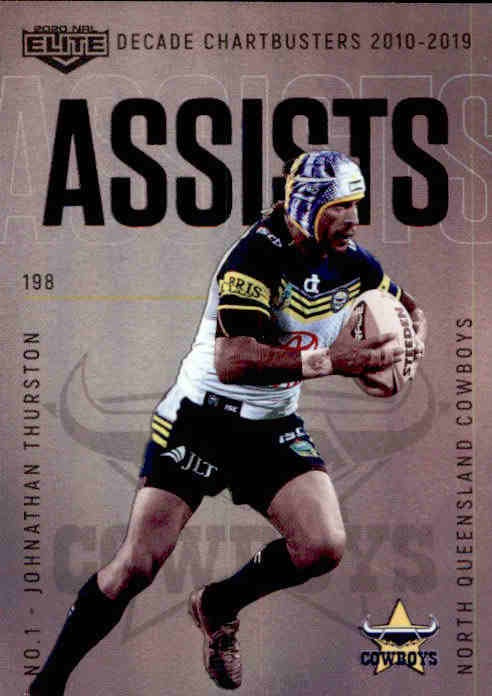 Johnathan Thurston, DC07, Decade Chartbusters, 2020 TLA Elite NRL