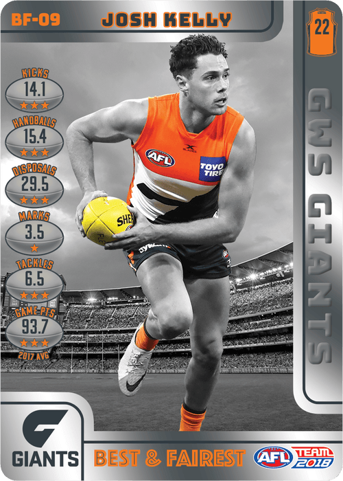 Josh Kelly, Best & Fairest, 2018 Teamcoach AFL