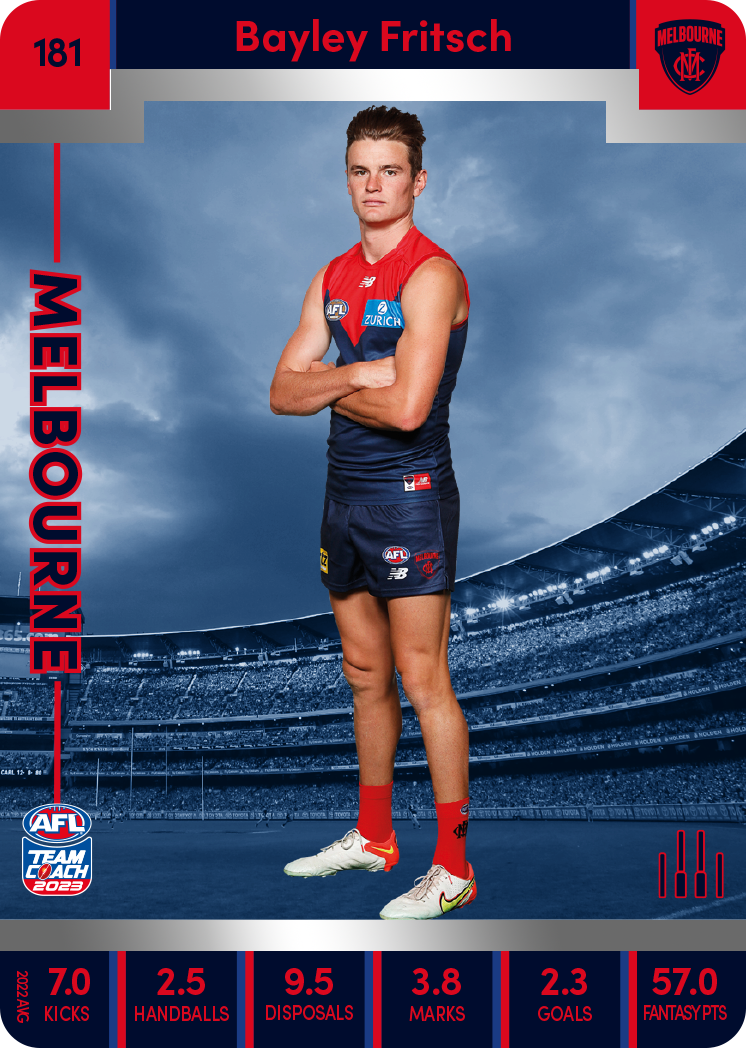 Bayley Fritsch, 181, Silver Parallel, 2023 Teamcoach AFL