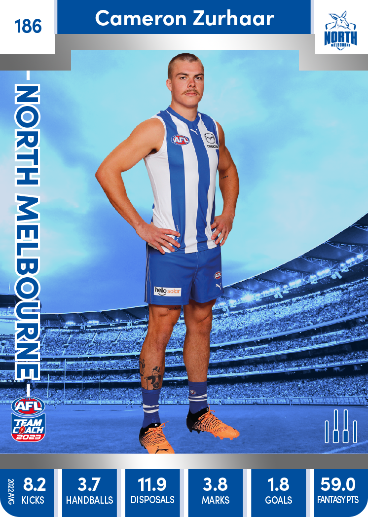 Cameron Zurhaar, 186, Silver Parallel, 2023 Teamcoach AFL
