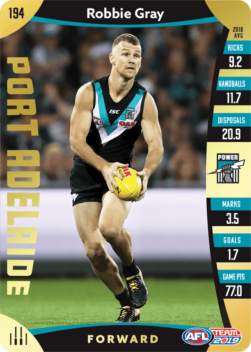 Robbie Gray, Gold, 2019 Teamcoach AFL