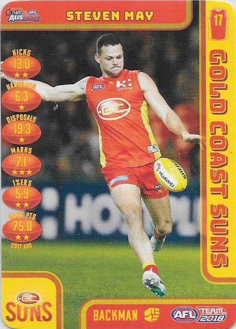 Steven May, Auskick, 2018 Teamcoach AFL