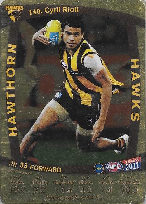 Cyril Rioli, Gold, 2011 Teamcoach AFL