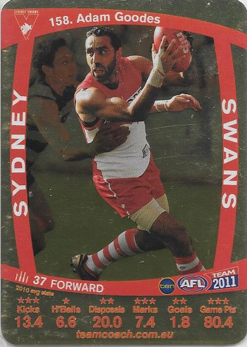 Adam Goodes, Gold, 2011 Teamcoach AFL