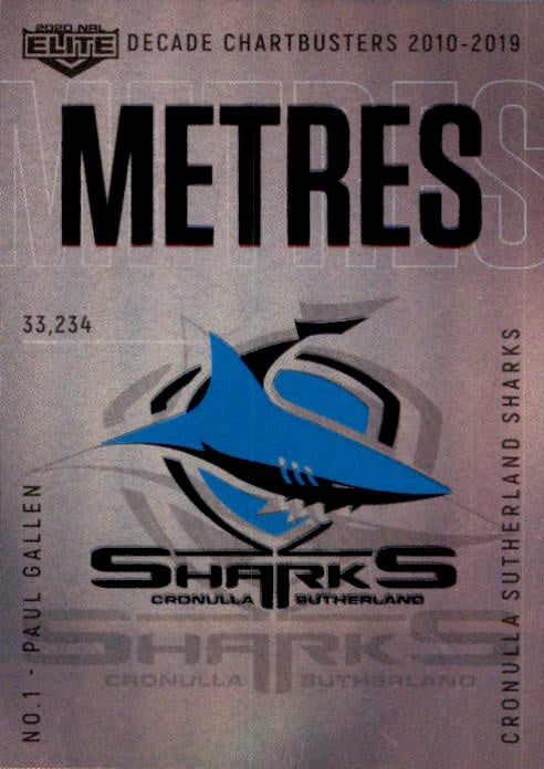 Paul Gallen, DC13, Decade Chartbusters, 2020 TLA Elite NRL