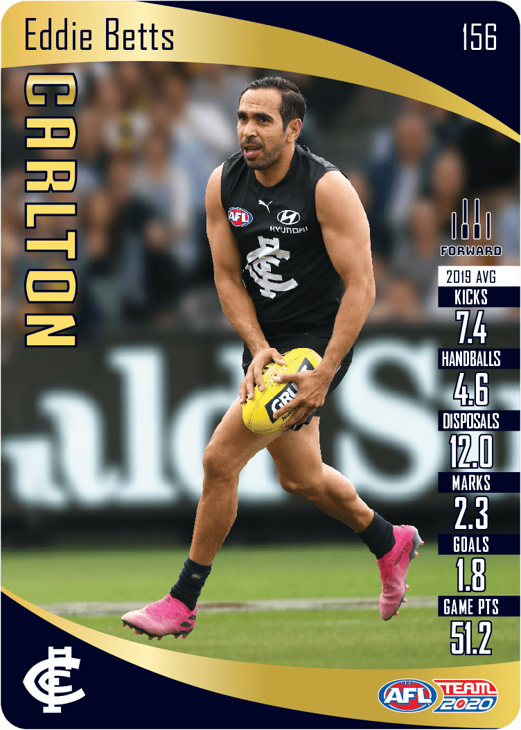 Eddie Betts, Gold, 2020 Teamcoach AFL