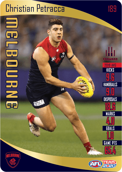 Christian Petracca, Gold, 2020 Teamcoach AFL