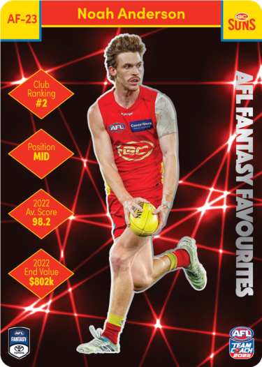 Noah Anderson, AFL Fantasy Favourites, 2023 Teamcoach AFL