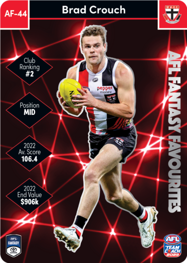 Brad Crouch, AFL Fantasy Favourites, 2023 Teamcoach AFL