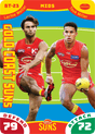 Lachie Weller & Touk Miller, Battle Teams, 2019 Teamcoach AFL
