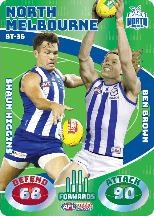 Higgins & Brown, Battle Teams, 2018 Teamcoach AFL