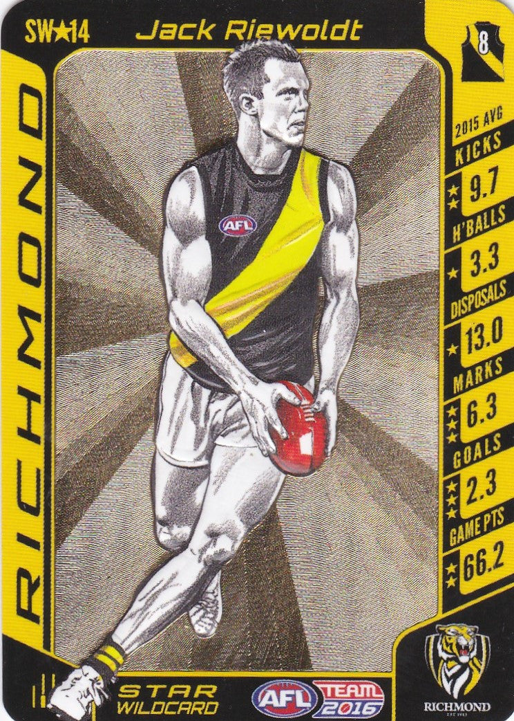 Jack Riewoldt, Star Wildcard, 2016 Teamcoach AFL