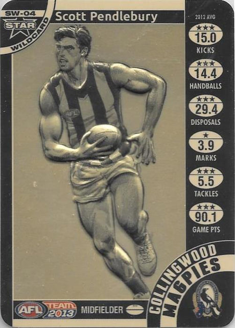 Scott Pendlebury, Star Wildcard, 2013 Teamcoach AFL