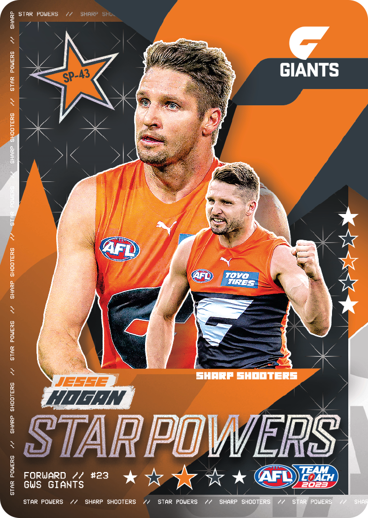 Jesse Hogan, Team Star Powers, 2023 Teamcoach AFL