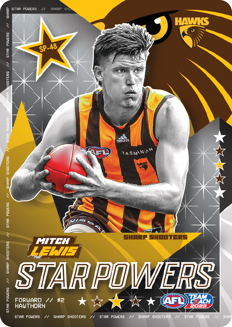 Mitch Lewis, Star Powers, 2023 Teamcoach AFL