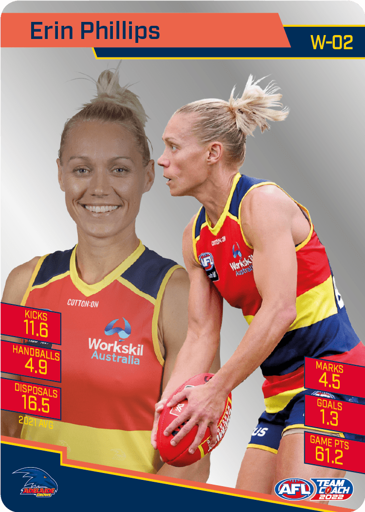 2022 Teamcoach Silver Parallel - Cards 201 to 220 & AFLW - Pick Your Card