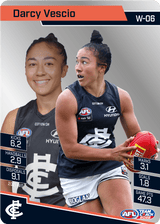 2022 Teamcoach Silver Parallel - Cards 201 to 220 & AFLW - Pick Your Card