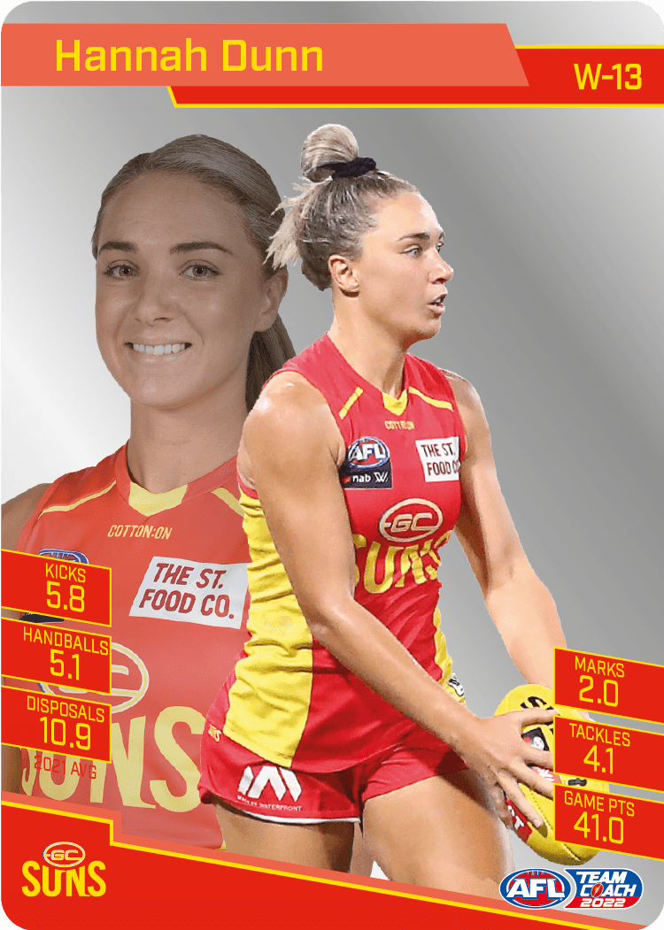 2022 Teamcoach Silver Parallel - Cards 201 to 220 & AFLW - Pick Your Card