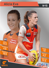 2022 Teamcoach Silver Parallel - Cards 201 to 220 & AFLW - Pick Your Card