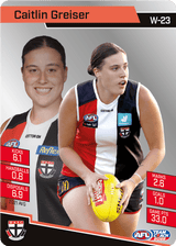 2022 Teamcoach Silver Parallel - Cards 201 to 220 & AFLW - Pick Your Card