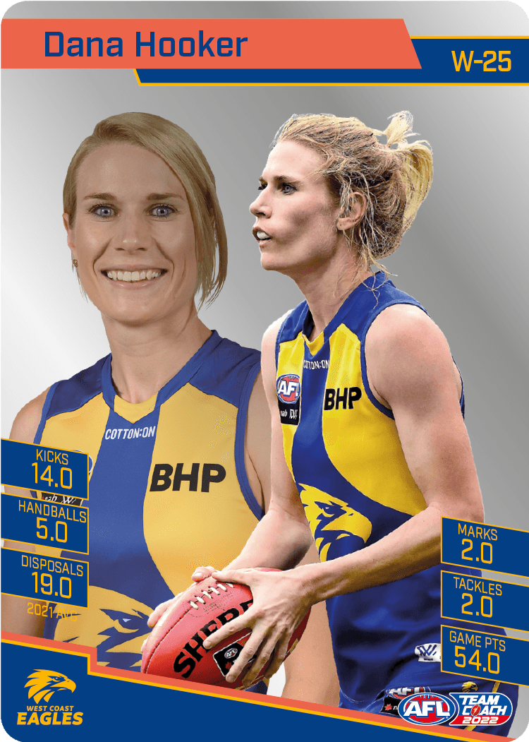 2022 Teamcoach Silver Parallel - Cards 201 to 220 & AFLW - Pick Your Card