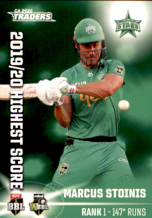 Marcus Stoinis, Top 10, Highest Score, 2020-21 TLA Cricket Australia and BBL
