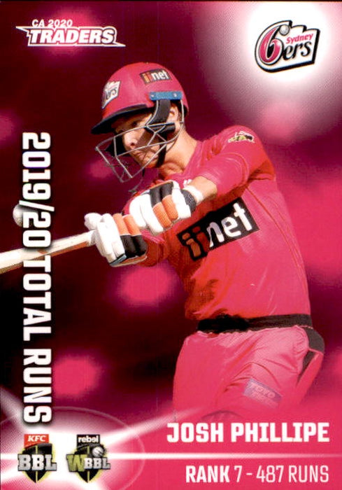 Josh Phillipe, Top 10, 2020-21 TLA Cricket Australia and BBL