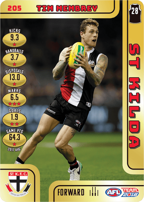 Tim Membrey, Gold, 2018 Teamcoach AFL