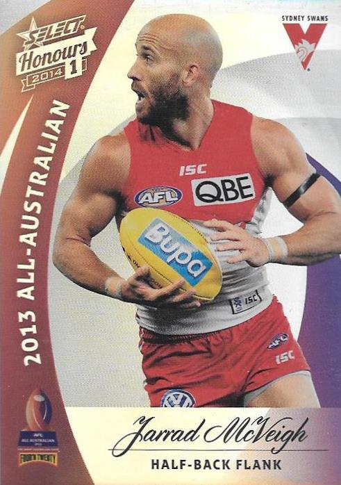 Jarrad McVeigh, All-Australian, 2014 Select AFL Honours 1